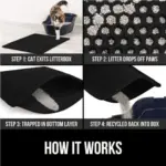 Double Layer Non-Slip Pet Cat Litter Mat