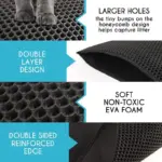 EARLY CHRISTMAS Waterproof Cat Litter Mat